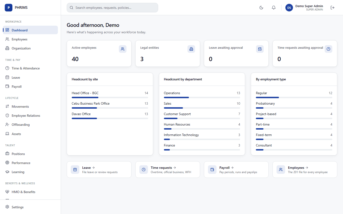 PHRIMS admin dashboard showing headcount, leave, and time-request stats
